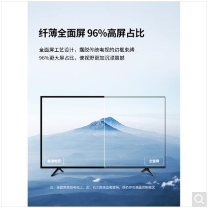 Optional title display