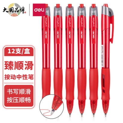 Optional title display